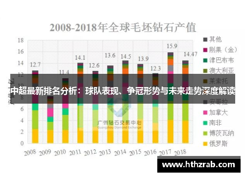 中超最新排名分析：球队表现、争冠形势与未来走势深度解读